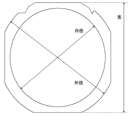 胶膜框架尺寸