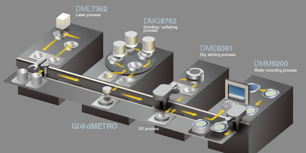 MUSUBI Manufacturing process
