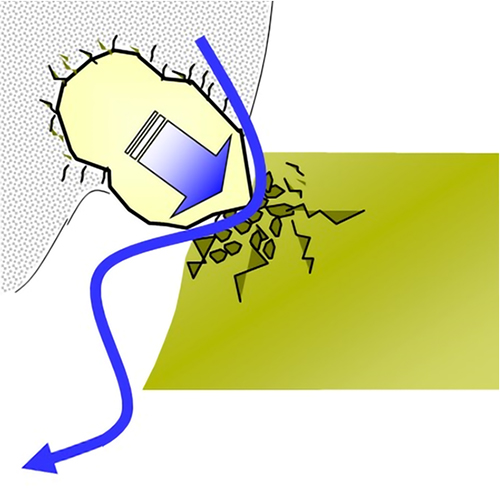 Ultrasonic dicing