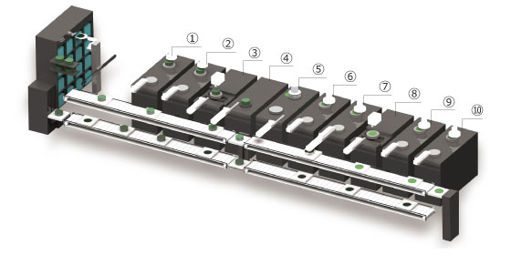 KABRA!zenにてSiCエピレディウェーをフルオート量産する場合の想定装置構成