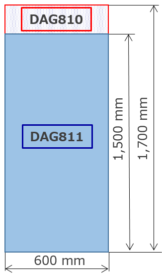 省スペース設計